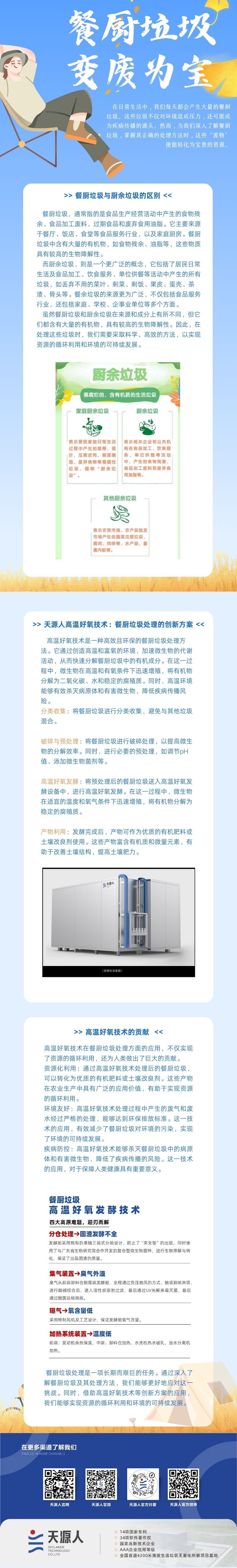 在日常生活中，我们每天都会产生大量的餐厨垃圾。这些垃圾不仅对环境造成压力，还可能成为疾病传播的源头。然而，当我们深入了解餐厨垃圾，掌握其正确的处理方法时，这些“废物”便能转化为宝贵的资源。.jpg